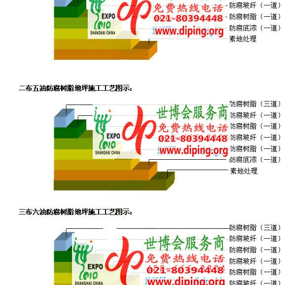 襄阳环氧玻璃钢地坪，防腐蚀地坪，防腐蚀自流平地坪产品图2