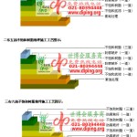 襄阳不饱和树脂地坪，不饱和树脂防腐地坪,防腐蚀地坪施工厂家-缩略图2
